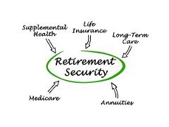 Retirement Security